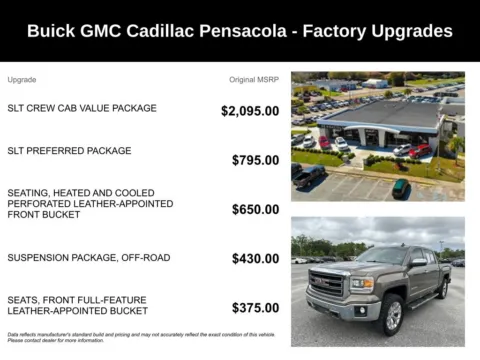 More photos of 2015 GMC Sierra 1500 SLT at Pensacola Used Cars, FL
