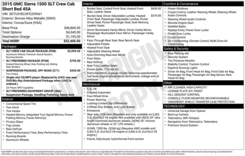 Brown 2015 GMC Sierra 1500 SLT for sale in Pensacola, FL
