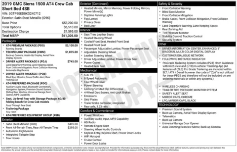 Gray 2019 GMC Sierra 1500 AT4 for sale in Pensacola, FL