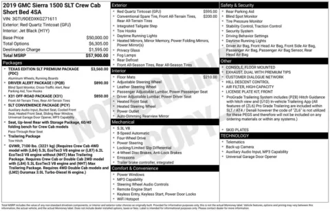 Another view of 2019 GMC Sierra 1500 SLT for sale in Pensacola, FL at Pensacola Used Cars