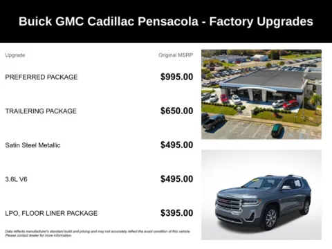 More photos of 2021 GMC Acadia SLT at Pensacola Used Cars, FL