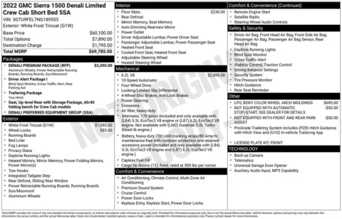 White 2022 GMC Sierra 1500 Limited Denali for sale in Pensacola, FL