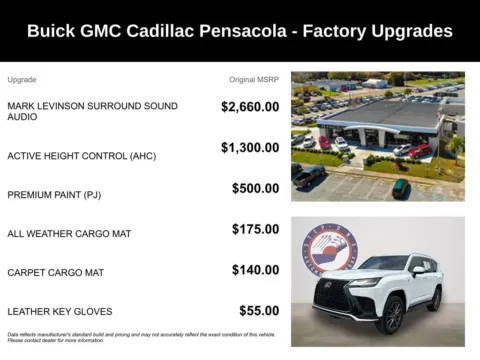 More photos of 2023 Lexus LX 600 F SPORT at Pensacola Used Cars, FL