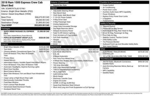 Photos of 2018 Ram 1500 Express for sale in Pensacola, FL at Pensacola Used Cars