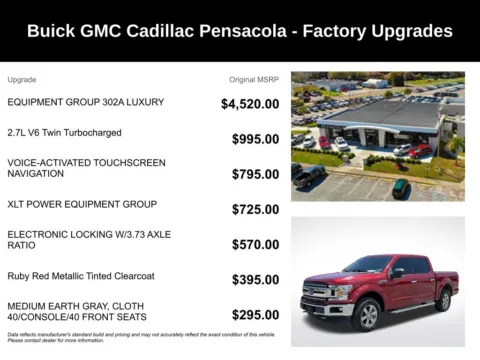 More photos of 2018 Ford F-150 XLT at Pensacola Used Cars, FL