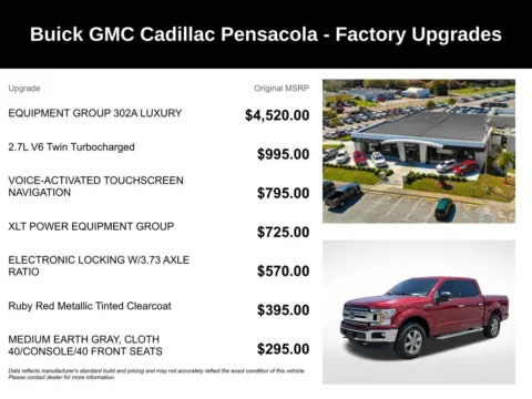 More photos of 2018 Ford F-150 XLT at Pensacola Used Cars, FL
