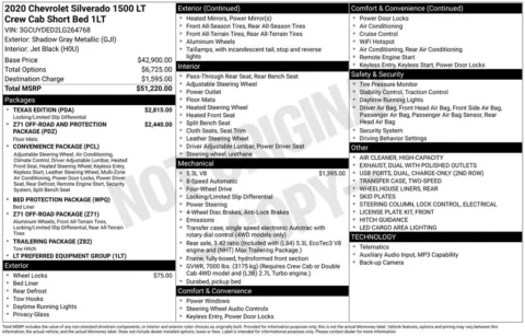 Gray 2020 Chevrolet Silverado 1500 LT for sale in Pensacola, FL