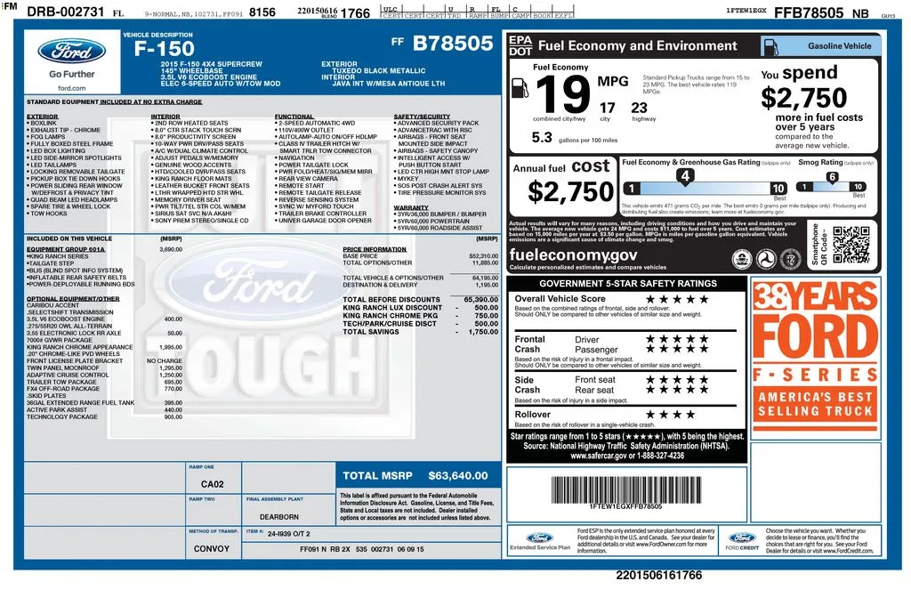 2015 Ford F-150 for sale in Pensacola, FL