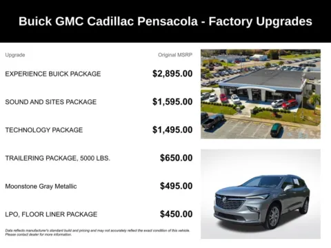 More photos of 2024 Buick Enclave Essence at Pensacola Used Cars, FL