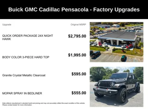 More photos of 2025 Jeep Gladiator Nighthawk at Pensacola Used Cars, FL