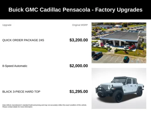 More photos of 2020 Jeep Gladiator Sport at Pensacola Used Cars, FL