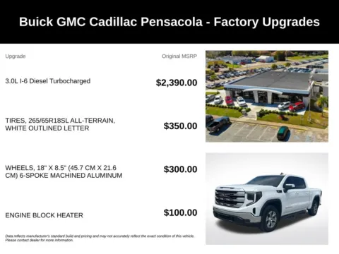 More photos of 2023 GMC Sierra 1500 SLE at Pensacola Used Cars, FL