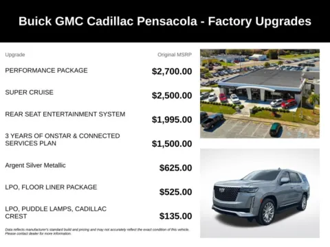 More photos of 2023 Cadillac Escalade Premium Luxury at Pensacola Used Cars, FL
