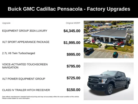 More photos of 2020 Ford F-150 XLT at Pensacola Used Cars, FL