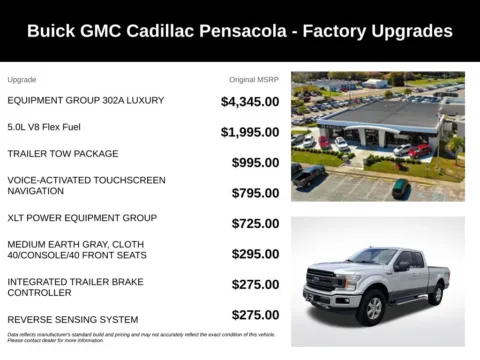 More photos of 2019 Ford F-150 XLT at Pensacola Used Cars, FL