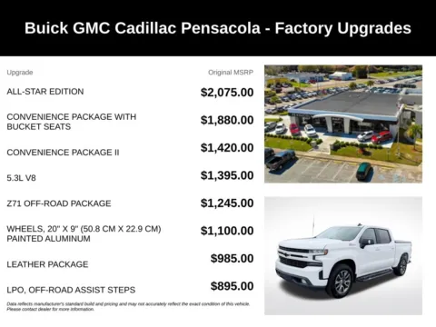 More photos of 2019 Chevrolet Silverado 1500 RST at Pensacola Used Cars, FL