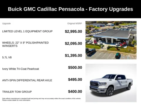 More photos of 2019 Ram 1500 Limited at Pensacola Used Cars, FL