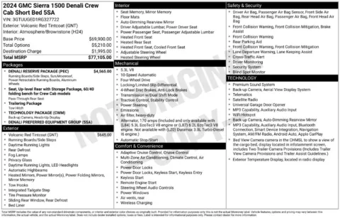 Red 2024 GMC Sierra 1500 Denali for sale in Pensacola, FL