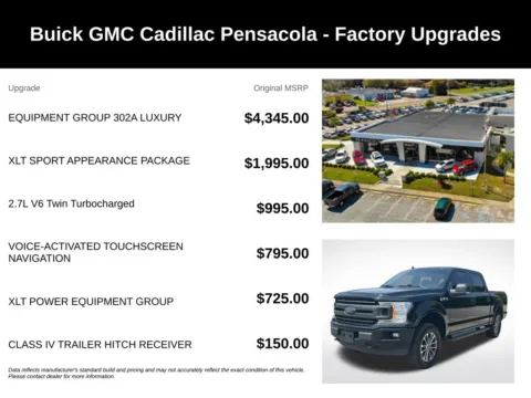 More photos of 2020 Ford F-150 XLT at Step One Motorsports, FL