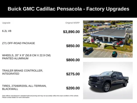 More photos of 2021 Chevrolet Silverado 1500 RST at Step One Motorsports, FL