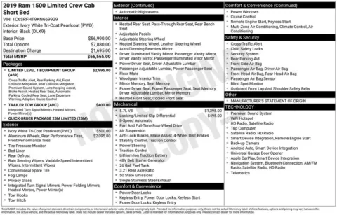 White 2019 Ram 1500 Limited for sale in Pensacola, FL