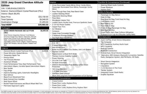 Black 2020 Jeep Grand Cherokee Altitude for sale in Pensacola, FL