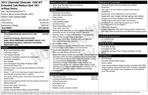 Black 2012 Chevrolet Silverado 1500 Work Truck for sale in Frederick, MD