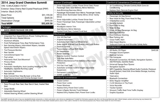 2014 Jeep Grand Cherokee Summit for sale in Frederick, MD