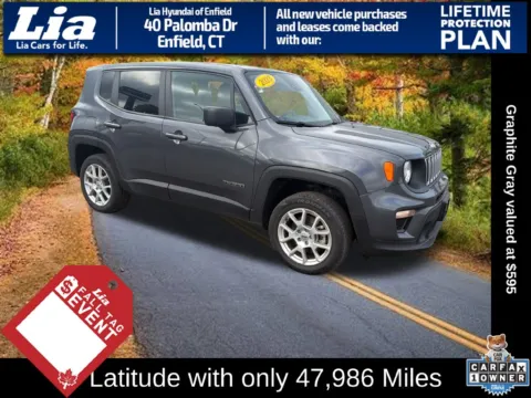 Gray 2023 Jeep Renegade Latitude for sale in Enfield, CT