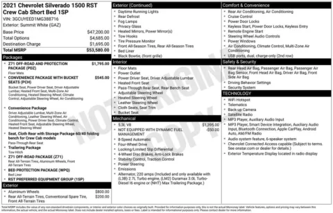 More photos of 2021 Chevrolet Silverado 1500 RST at Lia Hyundai of Hartford, CT