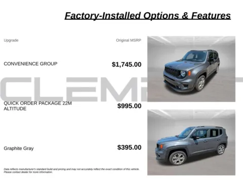More photos of 2022 Jeep Renegade Altitude at Clement Volvo Cars Mansfield, OH