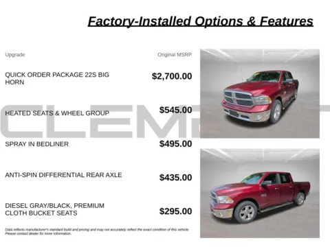 More photos of 2017 Ram 1500 Big Horn at Clement Volvo Cars Mansfield, OH