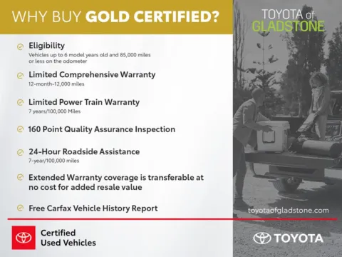 Photos of 2025 Toyota 4Runner SR5 for sale in Gladstone, OR at Toyota of Gladstone