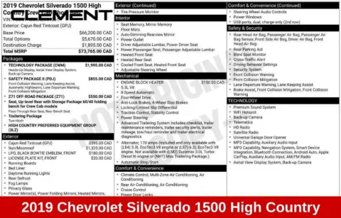 More photos of 2019 Chevrolet Silverado 1500 High Country at Clement Supercenter Ohio, OH