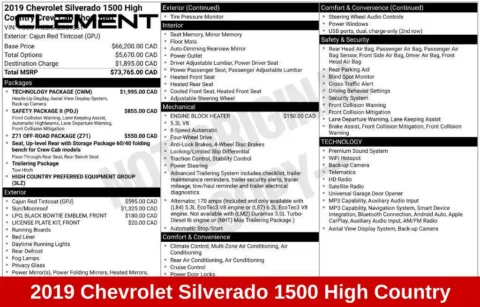 More photos of 2019 Chevrolet Silverado 1500 High Country at Clement Supercenter Ohio, OH