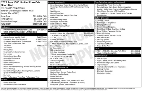 Photos of 2022 Ram 1500 Limited for sale in Mansfield, OH at Clement Supercenter Ohio
