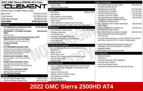 More photos of 2022 GMC Sierra 2500 HD AT4 at Clement Supercenter Ohio, OH