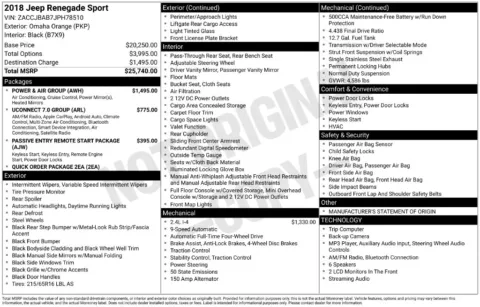 Photos of 2018 Jeep Renegade Sport for sale in Mansfield, OH at Clement Supercenter Ohio