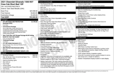 Photos of 2021 Chevrolet Silverado 1500 RST for sale in Mansfield, OH at Clement Supercenter Ohio