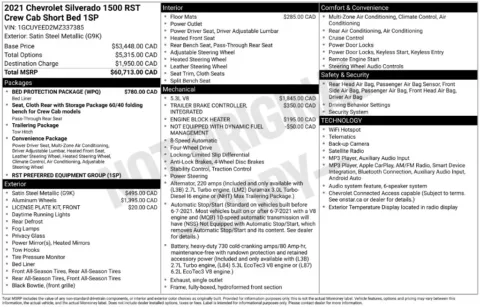 Photos of 2021 Chevrolet Silverado 1500 RST for sale in Mansfield, OH at Clement Supercenter Ohio