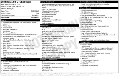 Photos of 2024 Honda CR-V Hybrid Sport for sale in Mansfield, OH at Clement Supercenter Ohio