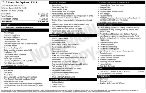 Photos of 2023 Chevrolet Equinox LT for sale in Mansfield, OH at Clement Supercenter Ohio