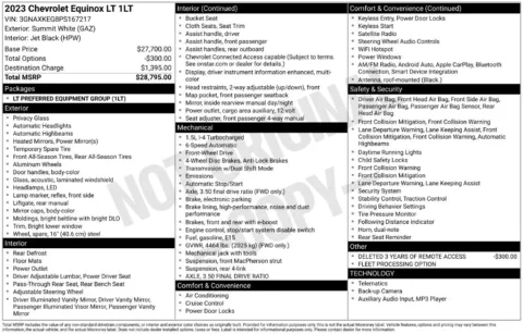 Photos of 2023 Chevrolet Equinox LT for sale in Mansfield, OH at Clement Supercenter Ohio