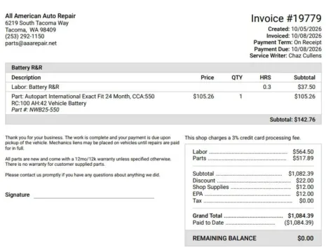 Another view of 2015 Subaru Outback 2.5i Limited Wagon 4D for sale in Tacoma, WA at All American Motors