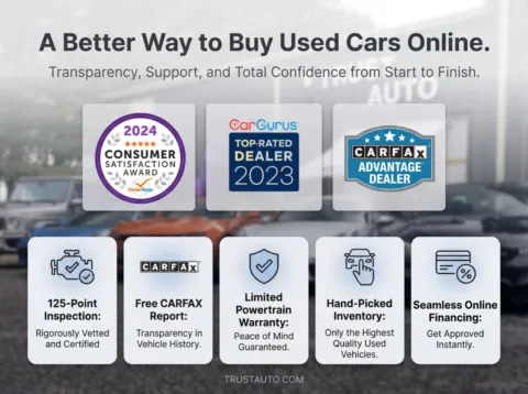 Photos of 2021 Honda Pilot Touring AWD 7-Passenger SUV for sale in Sykesville, MD at Trust Auto