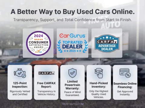 Photos of 2020 Ford Super Duty F-350 SRW XL 4WD Crew Cab 7.3L V8 Godzilla Pickup Truck w/STX Appearance Pckg for sale in Sykesville, MD at Trust Auto