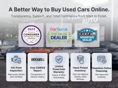 Photos of 2018 Chevrolet Camaro 1LT Sport Coupe w/RS Pkg for sale in Sykesville, MD at Trust Auto