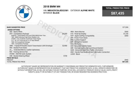 Photos of 2018 BMW M4 Hard-Top Convertible w/Competition Pkg for sale in Sykesville, MD at Trust Auto