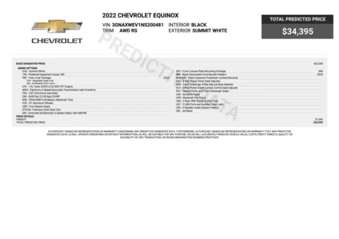 Another view of 2022 Chevrolet Equinox RS AWD SUV for sale in Sykesville, MD at Trust Auto