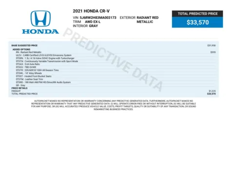 Another view of 2021 Honda CR-V EX-L AWD SUV for sale in Sykesville, MD at Trust Auto